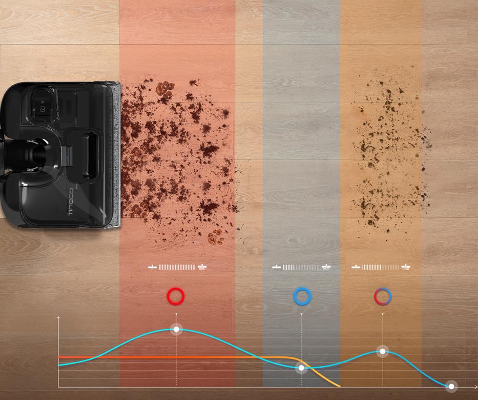 The iLoop smart sensor in action