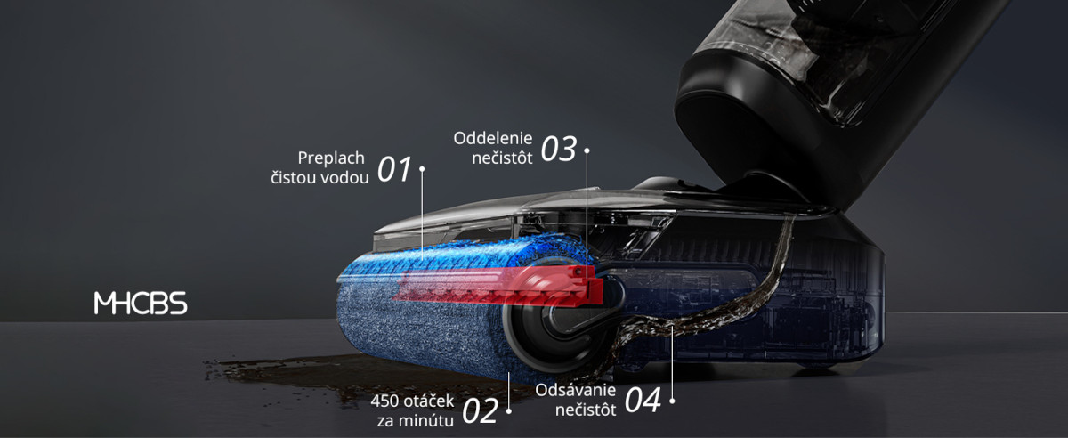 Technológia MHCBS: dokonale čistý kartáč pri každom čistení