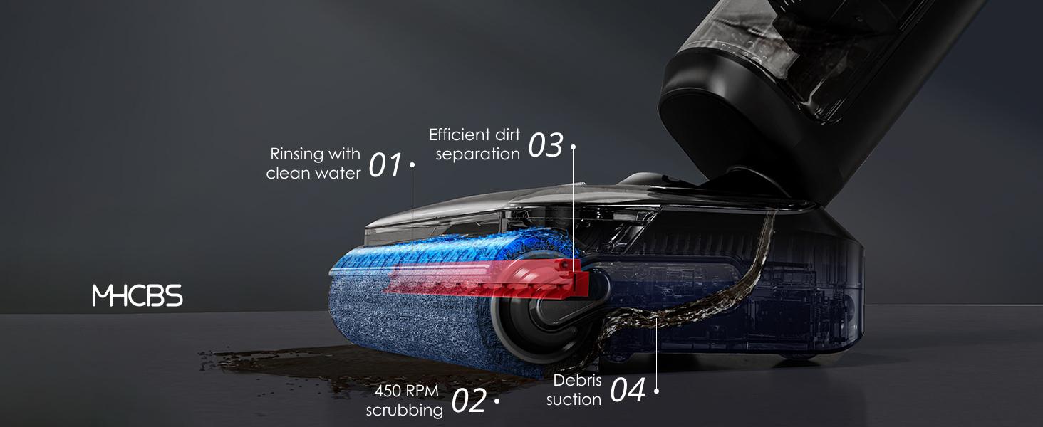 MHCBS technology: a perfectly clean brush during every cleaning